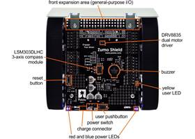 Zumo Shield for Arduino, top view with labeled components